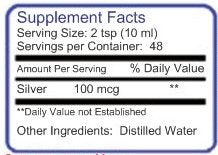 Blue Ridge Silver - 10 ppm 16 oz Colloidal Silver Natural Immune Support Health Supplement