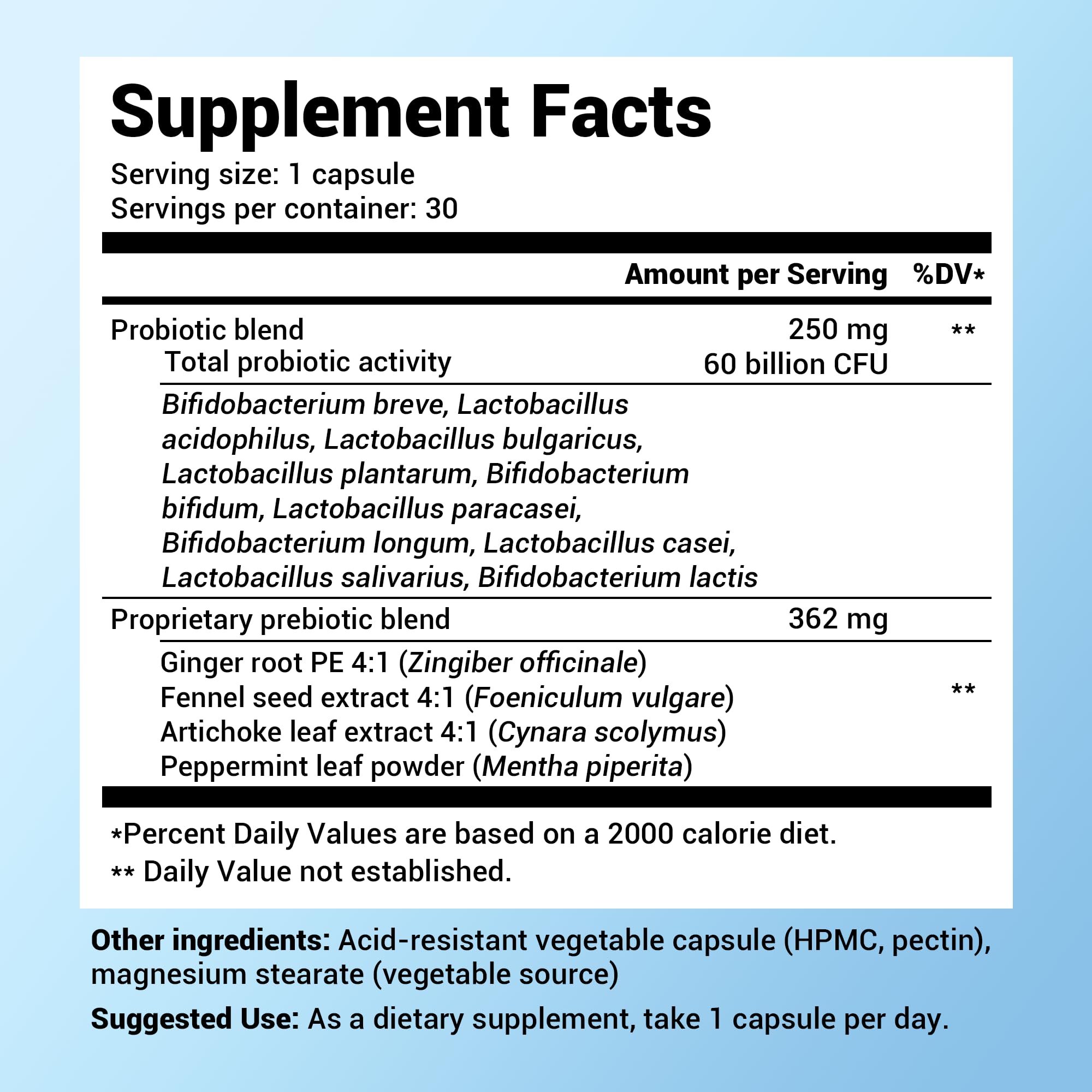 Dr. Berg 60 Billion Probiotic Supplement for Men & Women’s Gut Health – Pre and Probiotics for Digestive Health – Probiotics for Men Digestive Health - 30 Probiotic Capsules